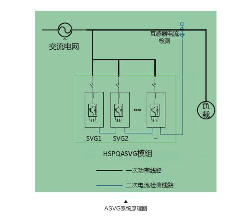 靜止無功發生器原理2.jpg