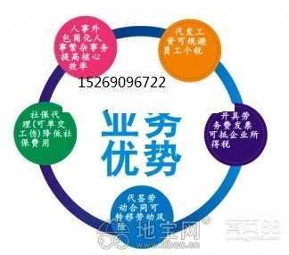 吉安、南昌、九江企業人力資源服務解決方案 勞務派遣、社保代繳與薪酬外包